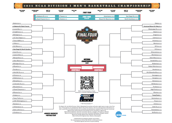 Join the Albany News Bracket Challenge
